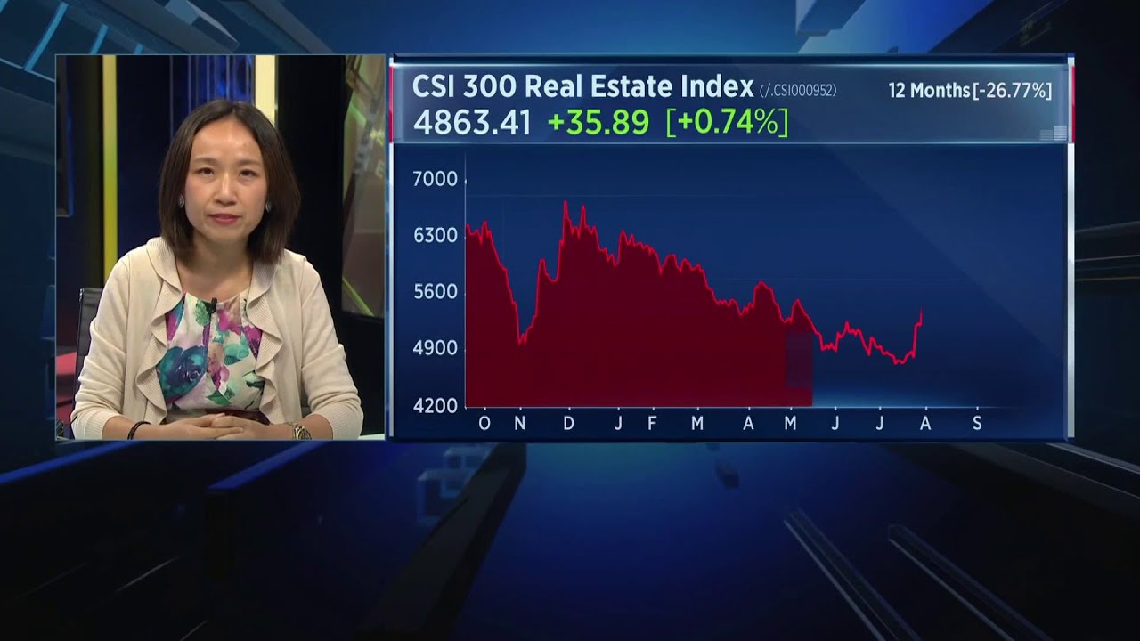 China is showing 'early signs' of economic stabilization, economist says