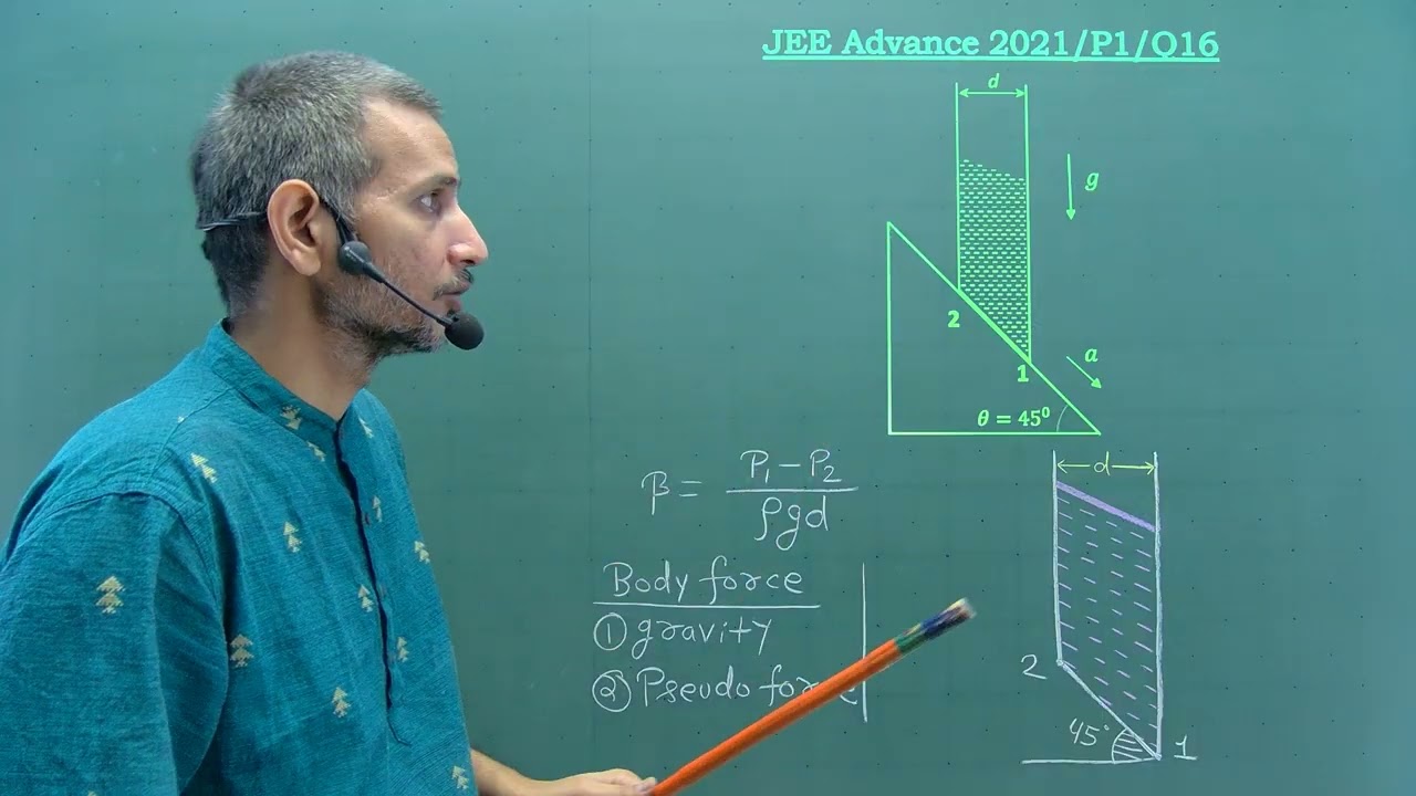 JEE Advance 2021 Solution || Fluid || P1/Q16 ||