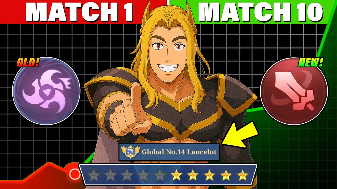 I PLAYED 10 CONSECUTIVE GAMES TO FIND THE BEST EMBLEM FOR LANCELOT IN SOLO RANK!! (Must watch!)