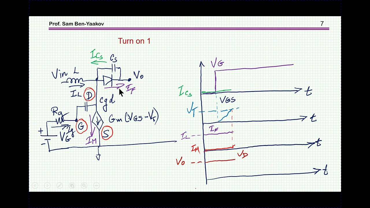 SiC Diode Capacitance