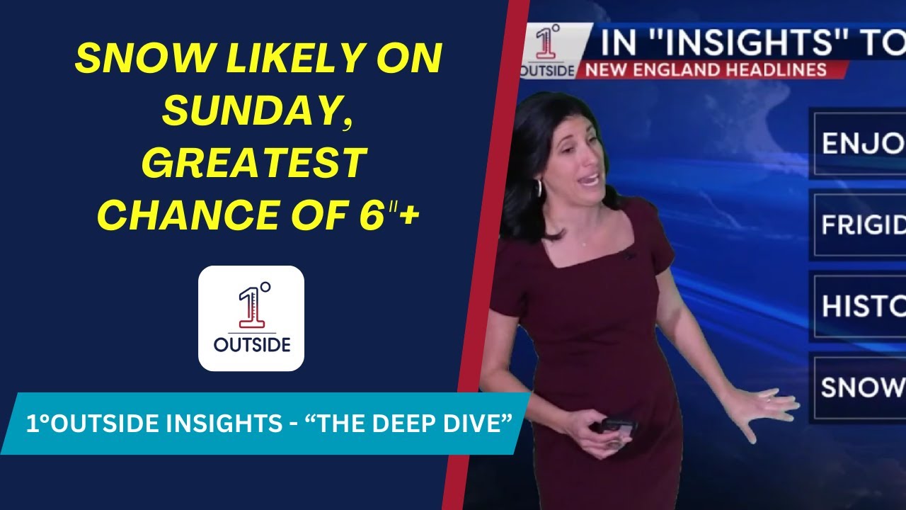 Wednesday Insights: Odds Increasing for Impactful Snow in New England Sunday into Monday
