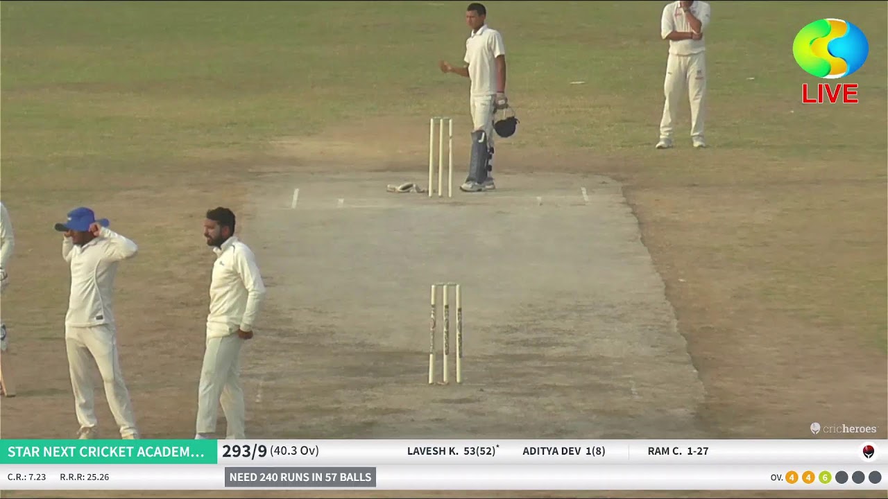 Star Next Cricket Academy v/s Sports Wizards Cricket Club