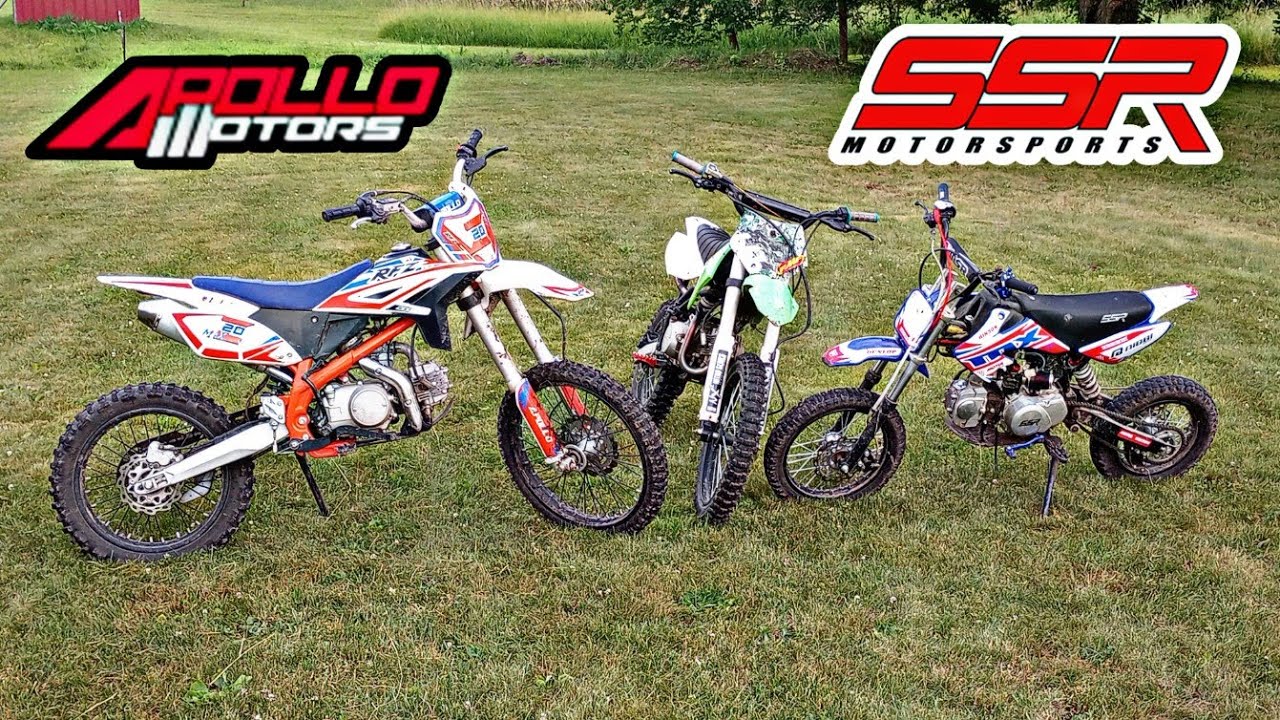 RACING/RIDING SSR 125, Apollo RFZ 125, & Z20 MAX (BATTLE OF CHINESE PIT BIKES)
