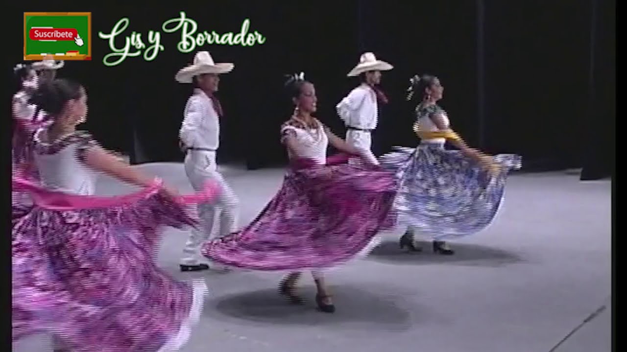 El tigre (con pasos básicos) Baile folclórico del estado de Tabasco, México