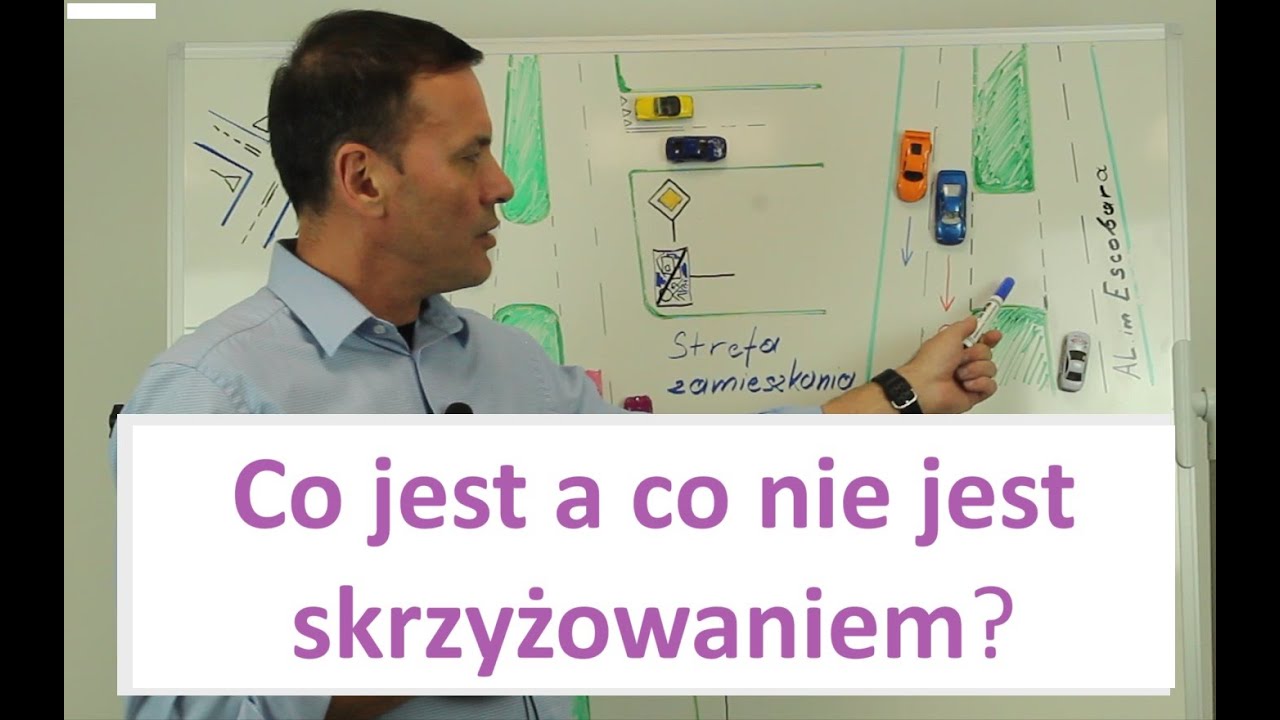 Co jest a co nie jest skrzyżowaniem