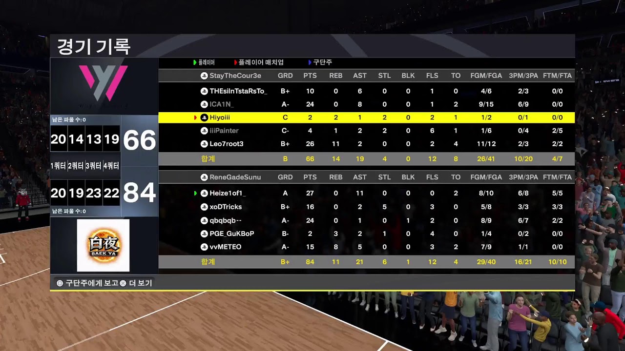 Nba2k26KPL 2nd team league BaekYa vs damelife
