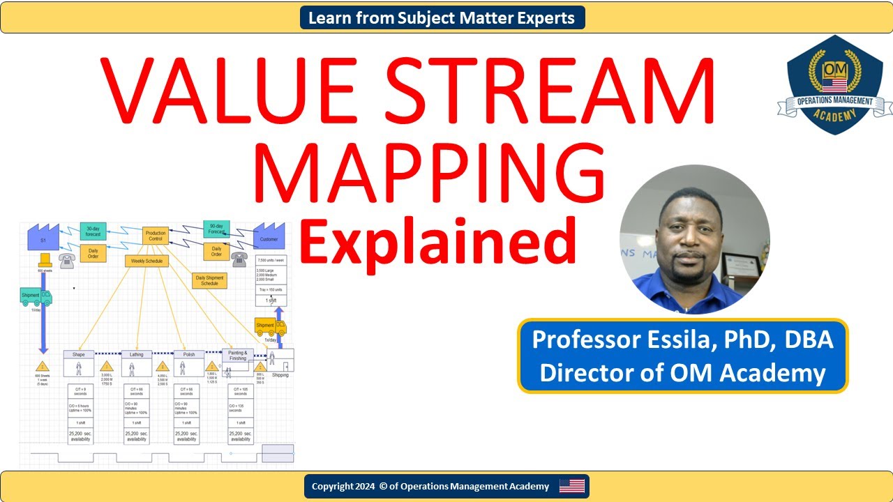 Value Stream Mapping Full Course Intro: Historical Development of Value Stream Maps Explained