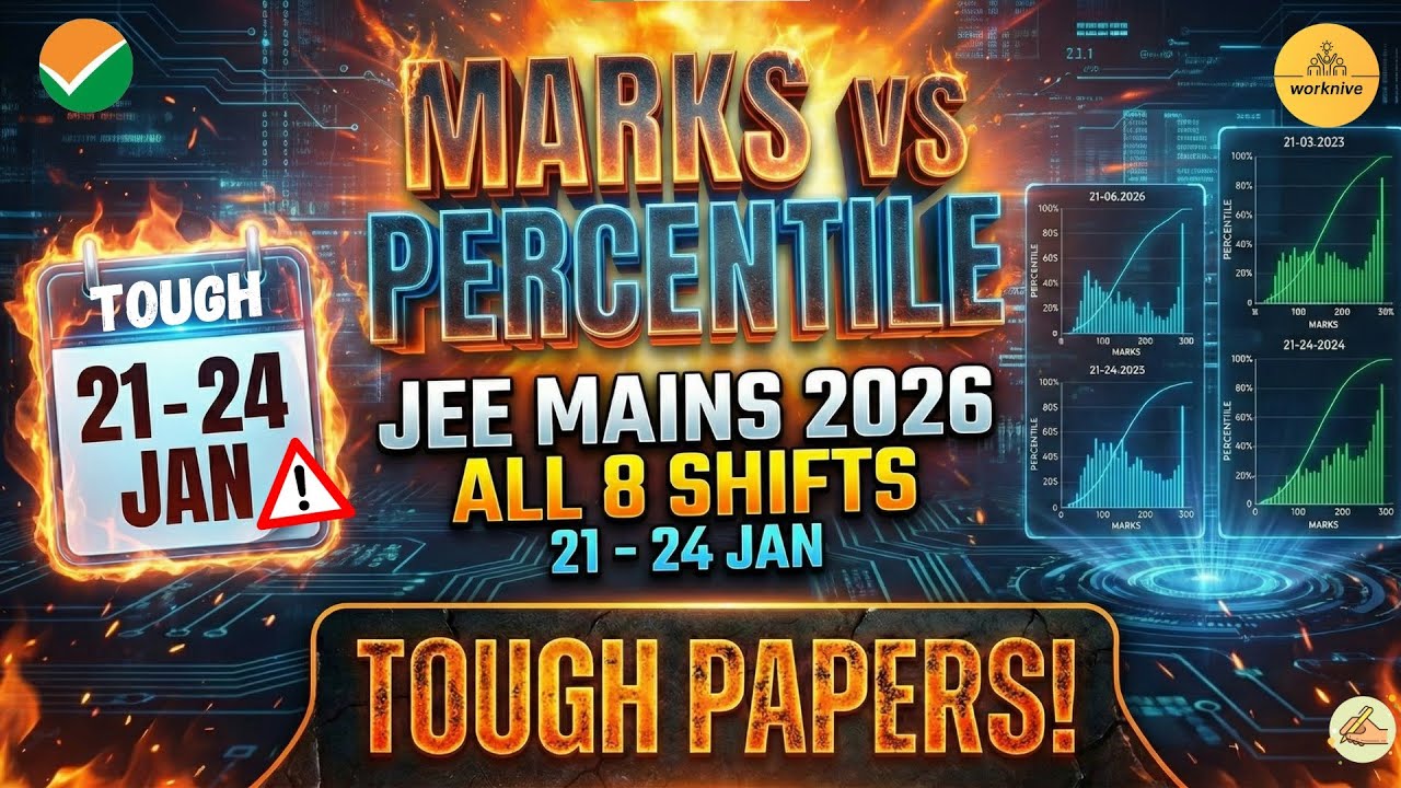 🚨JEE Mains 2026 Tough Papers: Marks vs Percentile ALL 4 Days 8 Shifts (21-24 Jan) +28 JAN Guideline🔥