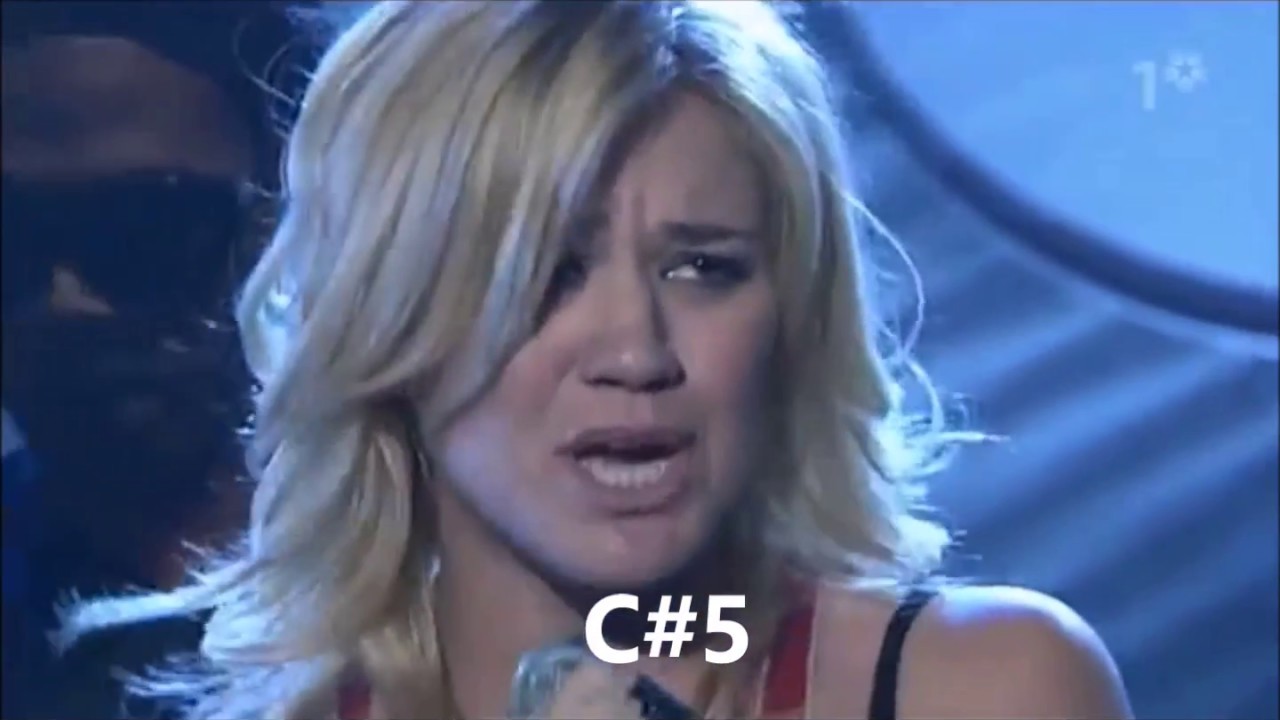 Kelly Clarkson Raspy/Gritty Notes [Vocal Range: B4-Bb5]