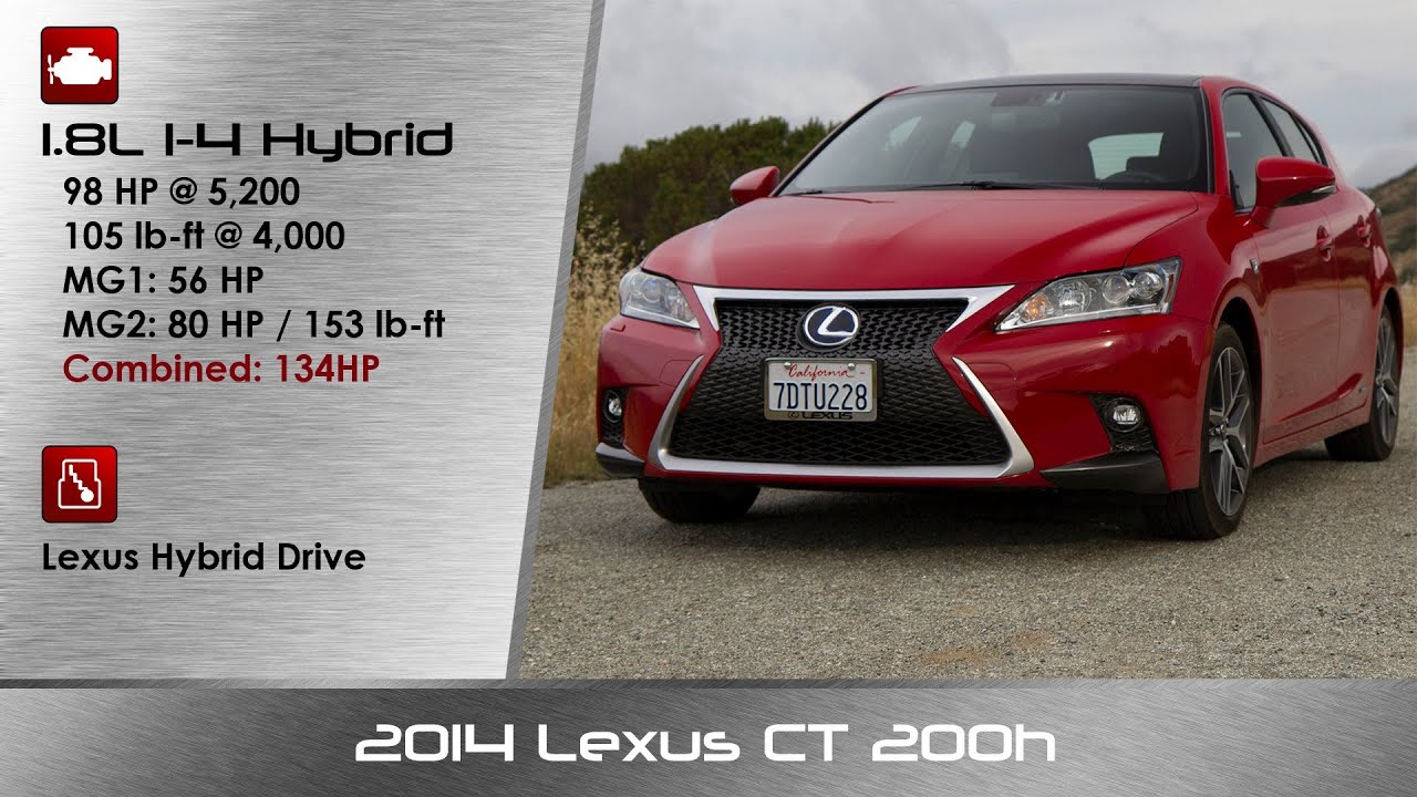2014 Lexus CT 200h Hybrid Hatchback Detailed Review and Road Test