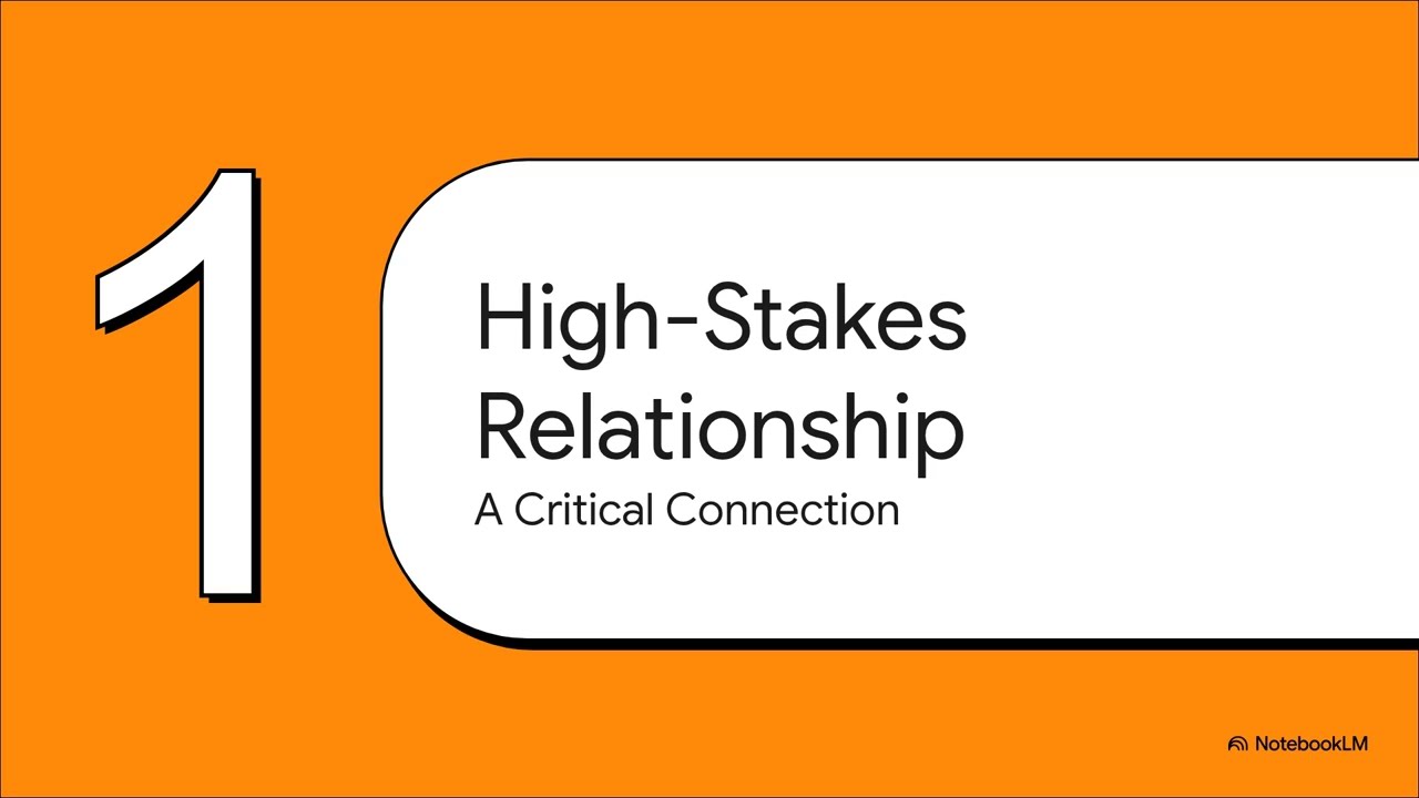Power Dynamics in Graduate Education: Insights and Implications