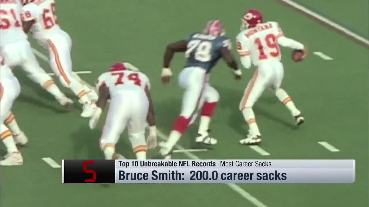Top 10 most unbreakable NFL records