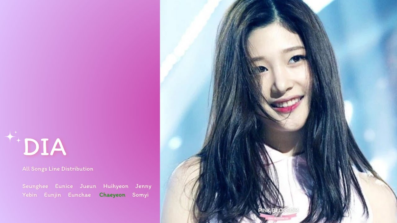 DIA All Songs Line Distribution (until 'Rooting For You')