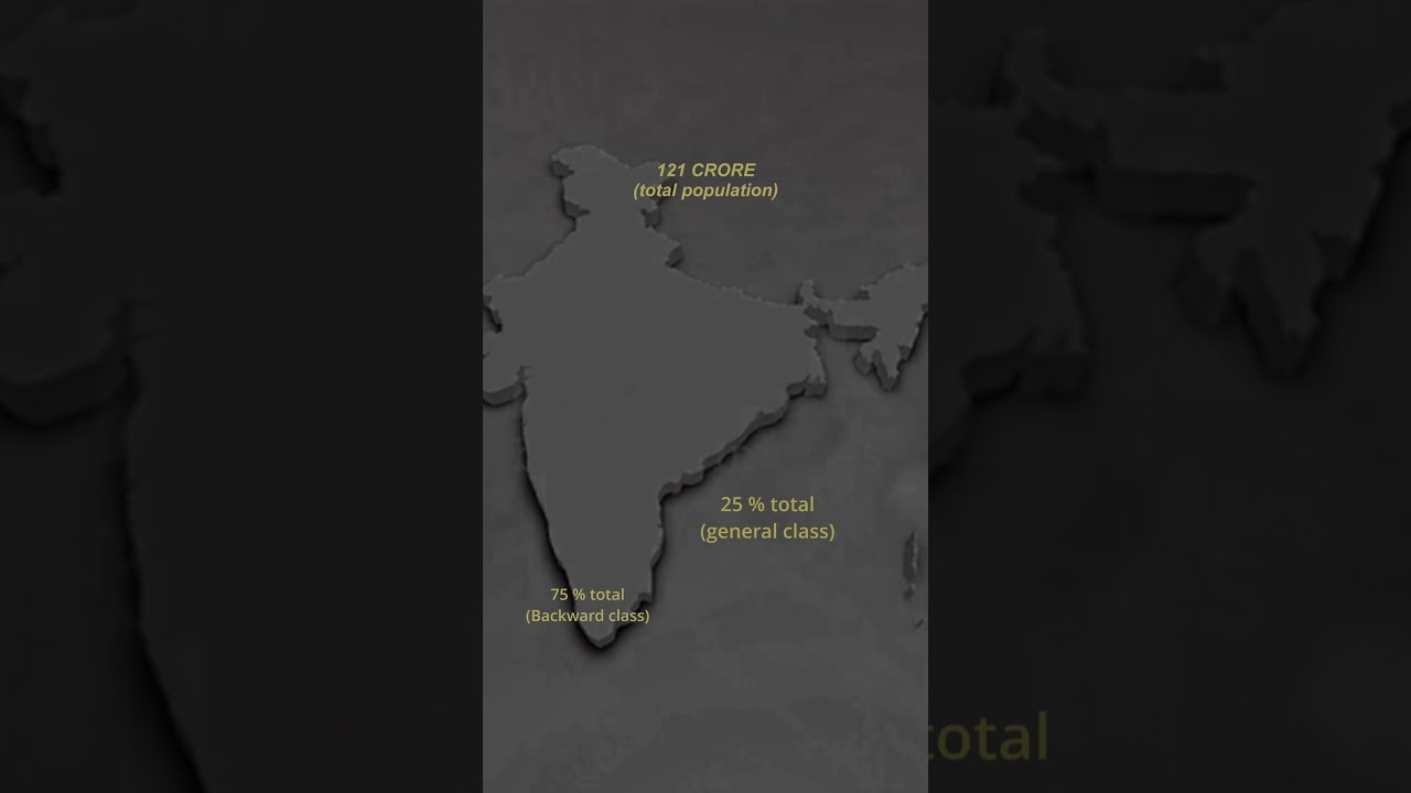 what is the population and reservation percentage of OBC, SC, ST and General