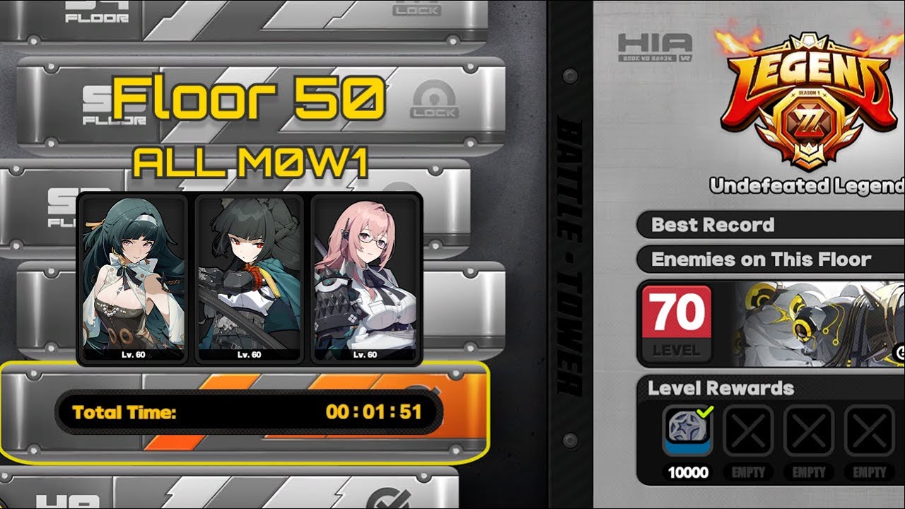 New Simulated Battle Tower Floor 50 | M0 Astra Yao Miyabi & Yanagi | Zenless Zone Zero