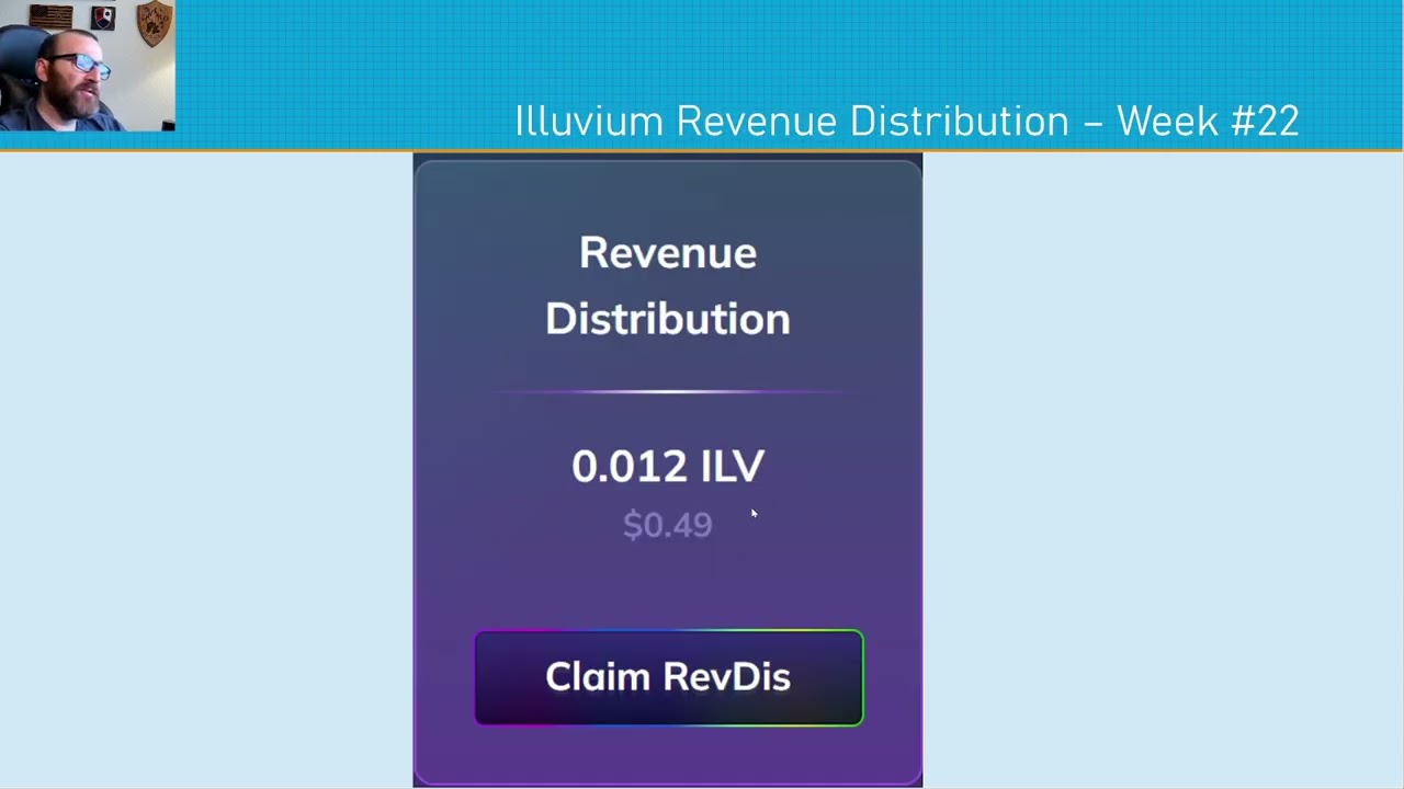 Market Crash, Dollar Up | Illuvium RevDis #3 | Week #22