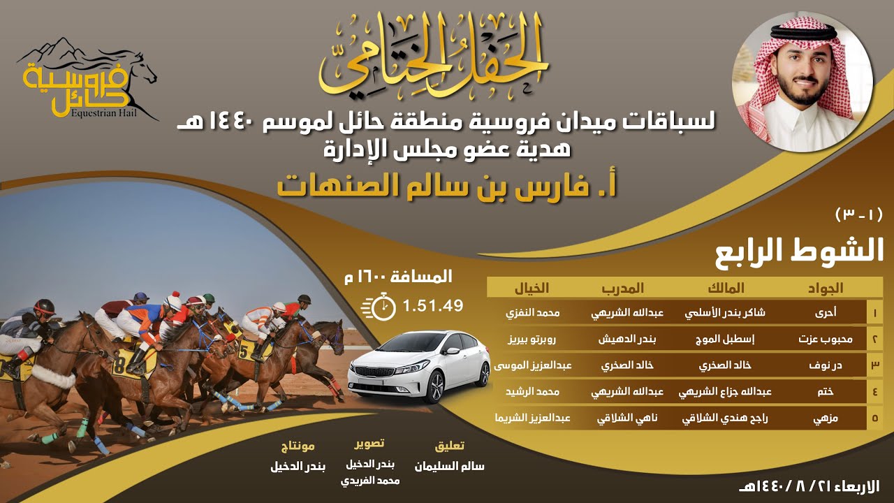الشوط الرابع | الحفل الختامي | الفائز 