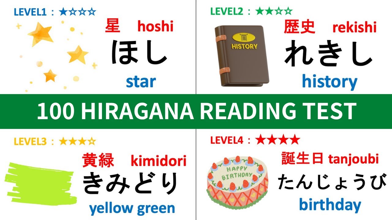 Hiragana Reading Test for Japanese learner ひらがなテスト 09