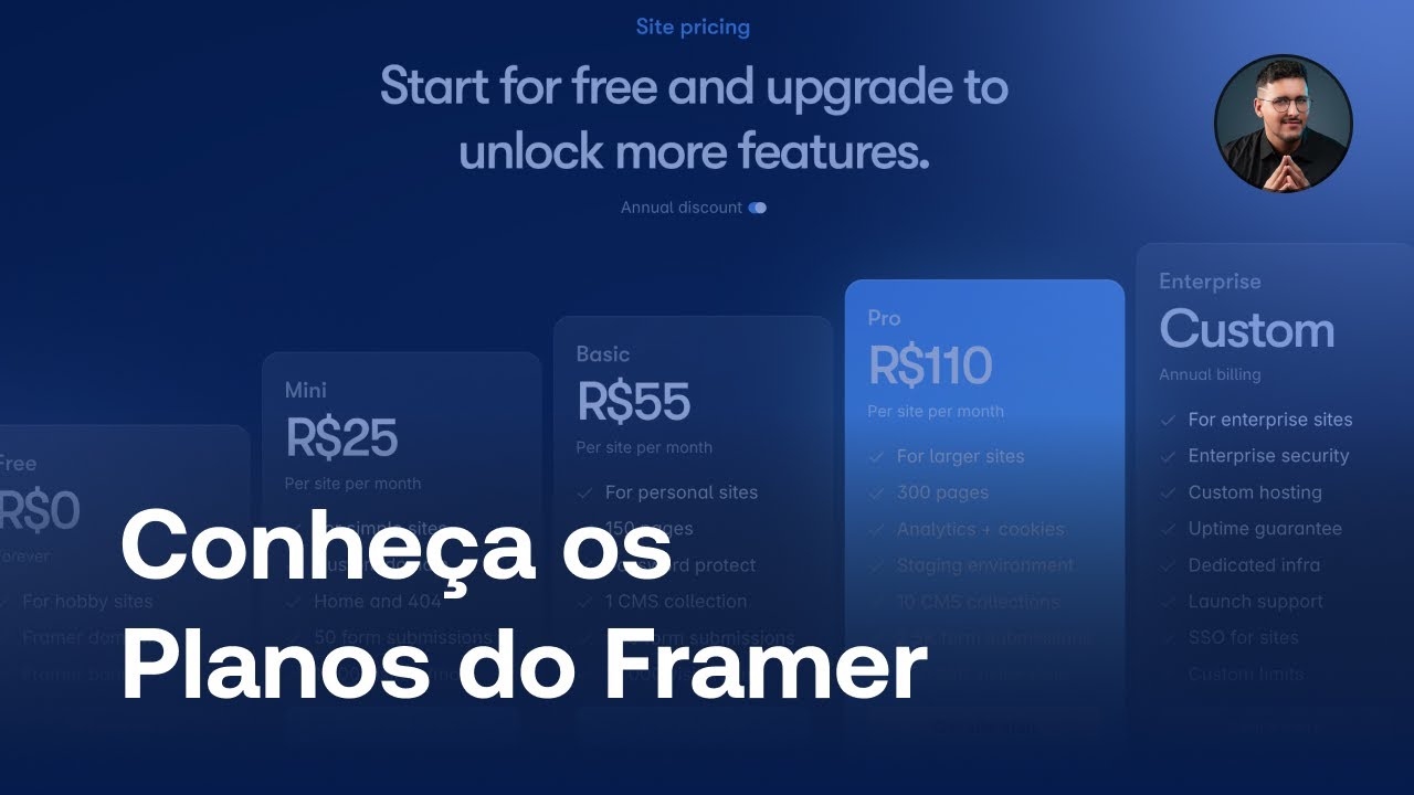 🚨 Qual PLANO do FRAMER escolher? Entenda todos de uma vez!