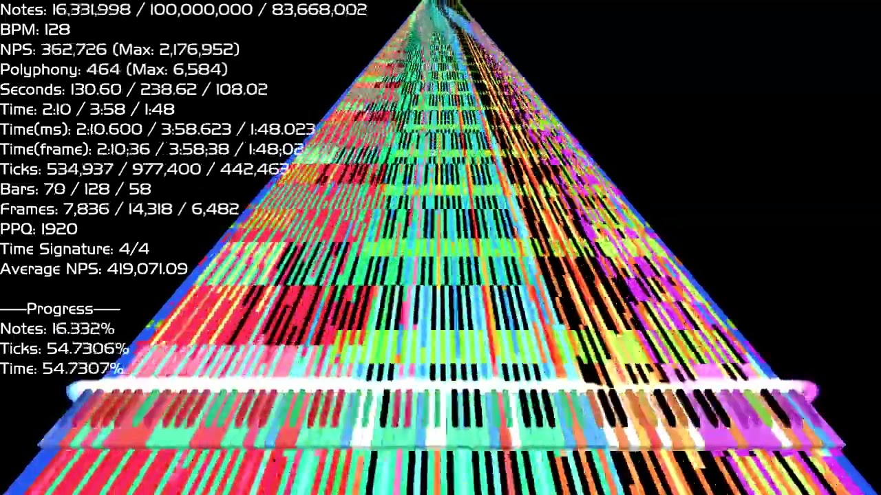 [Black midi] Elektronomia - Sky High | 100M notes