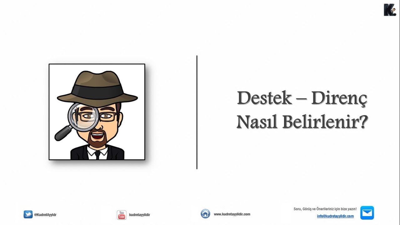 Destek Direnç Nasıl Belirlenir? / Kudret AYYILDIR / 10 Ocak 2019