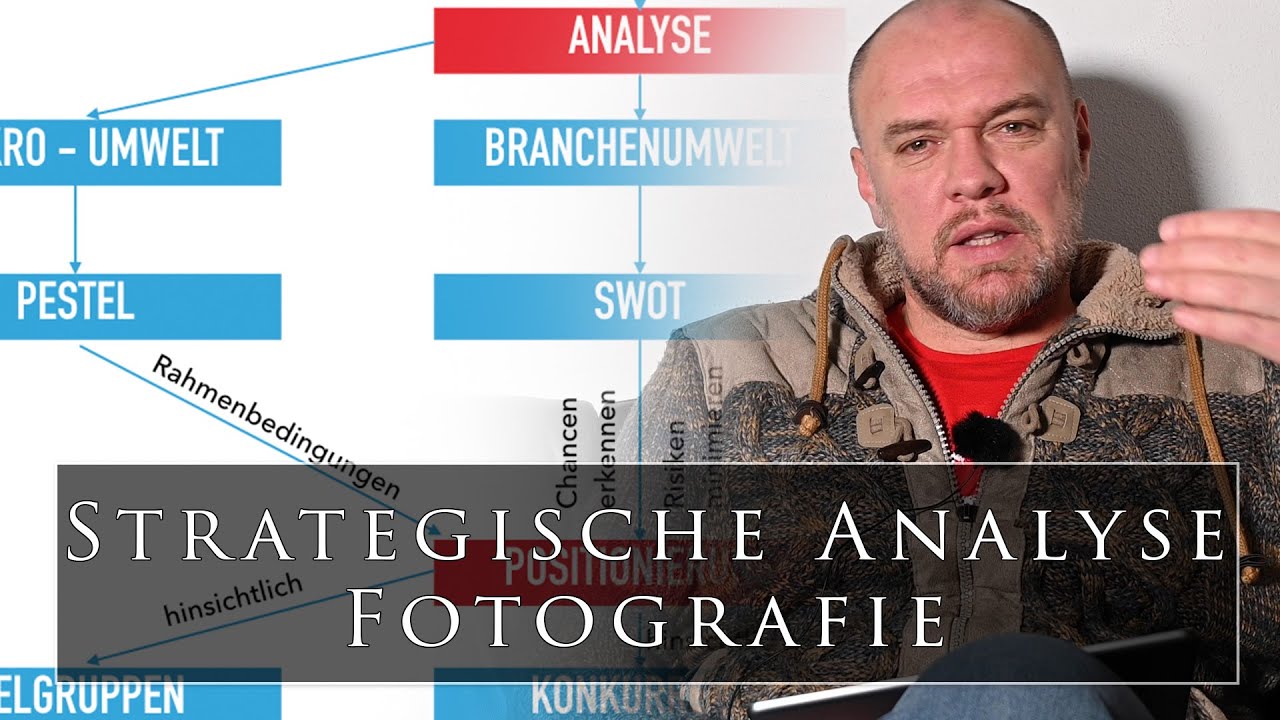 FOTOGRAFIE BUSINESSPLAN erstellen | STRATEGISCHE ANALYSE durchf&uuml;hren