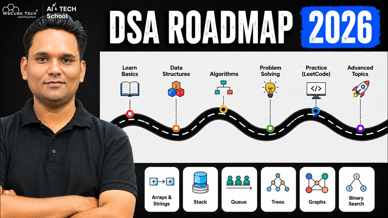 Ultimate DSA Roadmap | Crack FAANG Interviews in 2026