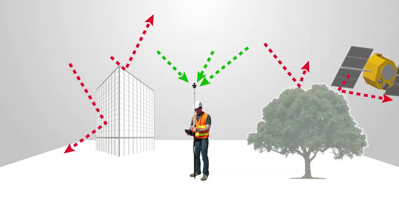 Spectra Precision SurveyPro - Geolock
