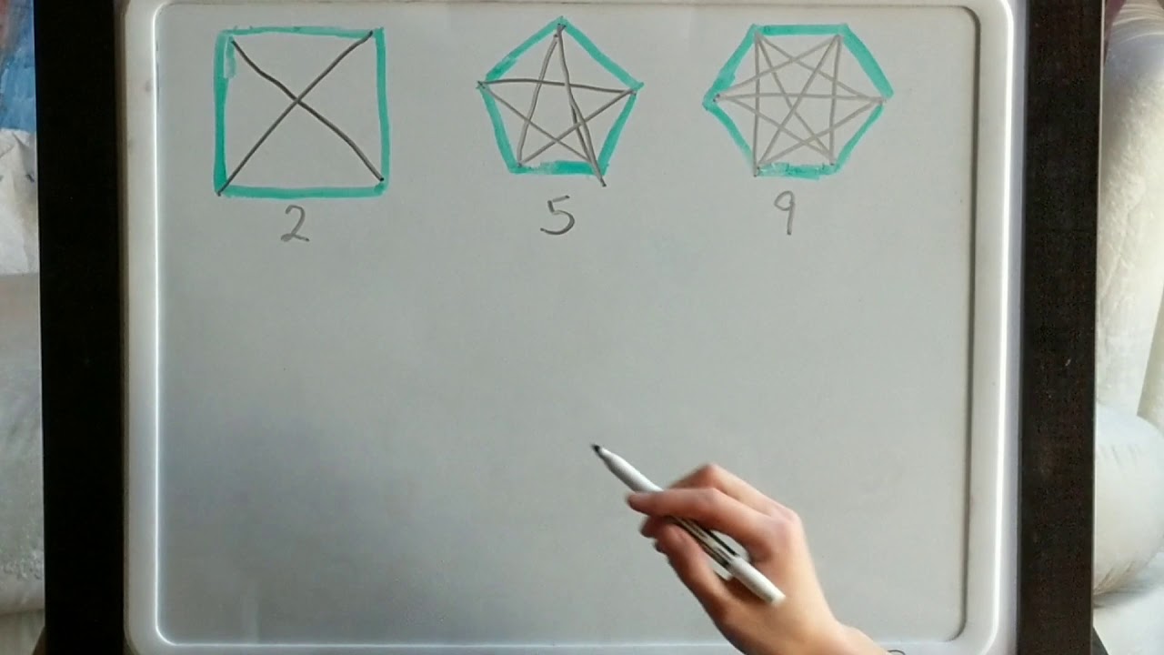 Diagonals
