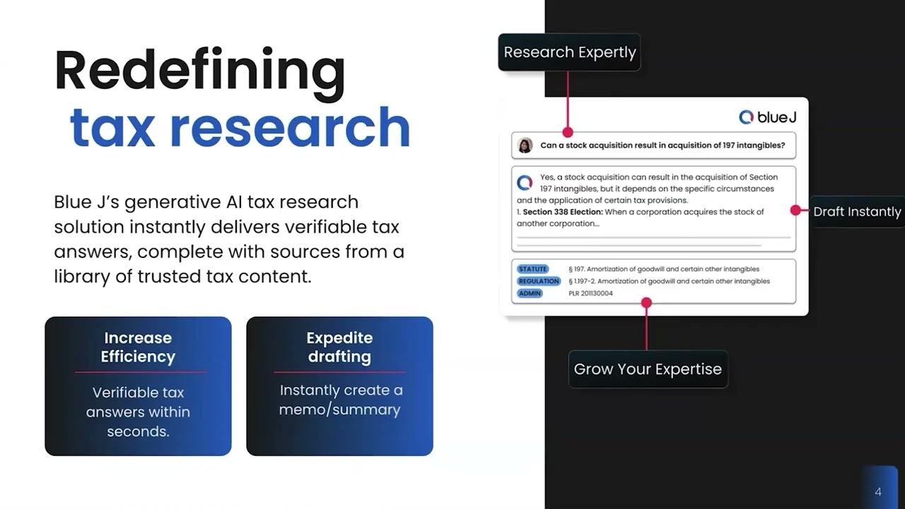 Modernizing Tax Research: Blue J  + CPA.com Demo