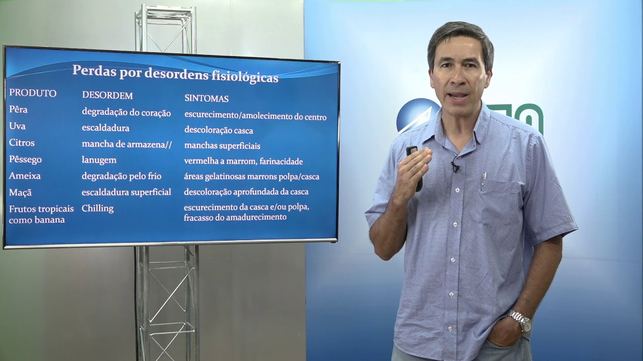 Aula04 - Perdas Pós-colheita