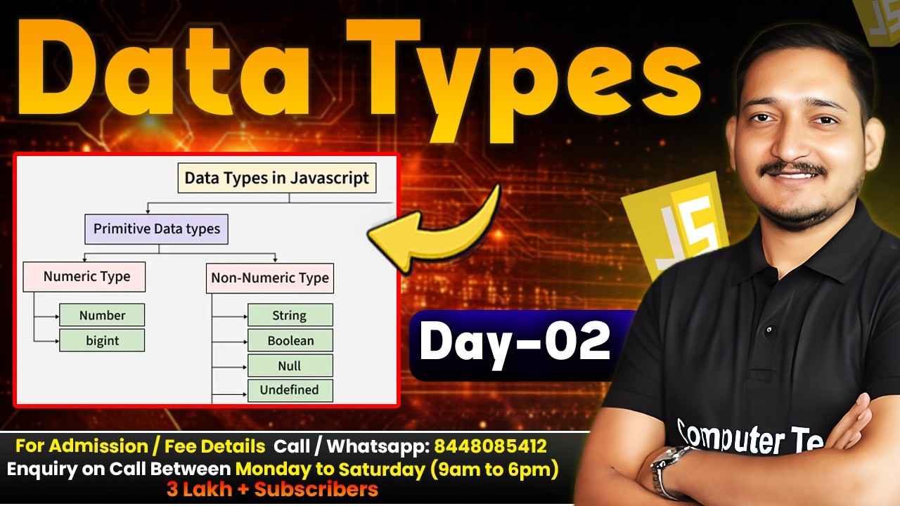 #2 JavaScript Data Types Full Tutorial | Primitive & Non-Primitive Explained | Computer Tech Academy