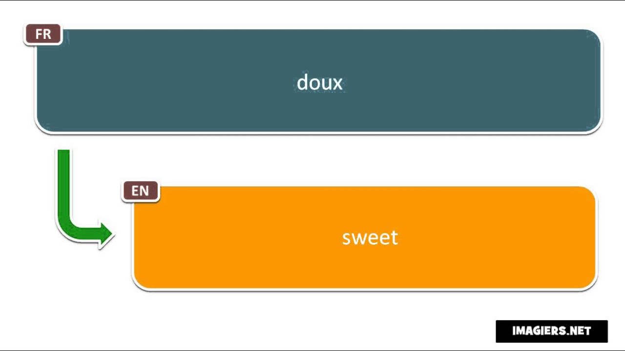 How to pronounce doux