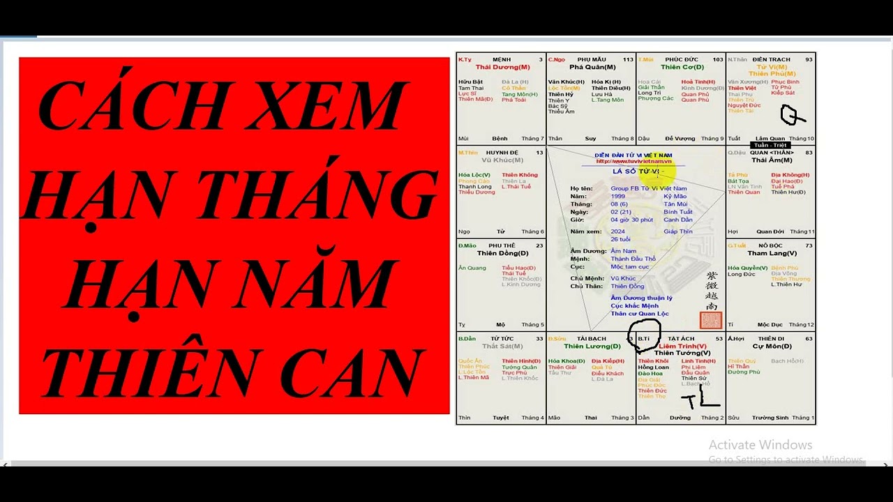 CÁCH DÙNG THIÊN CAN ĐỂ XEM HẠN THÁNG VÀ HẠN NĂM CHÍNH XÁC NHẤT