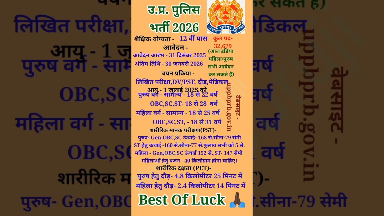 UP Police Bharti 2026|UP Police Vacancy 2026 Notification Out#Uttar Pradesh Police Bharti 2026#