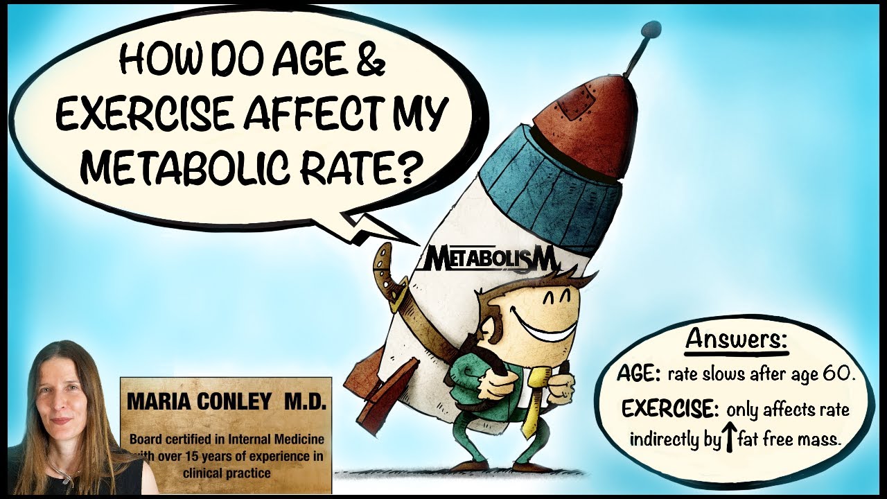 How Do Age and Exercise Affect My Metabolic Rate?