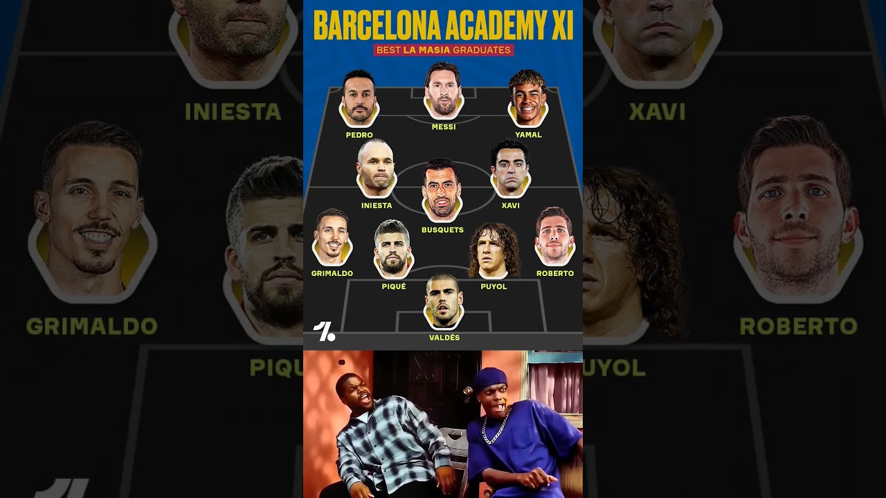 La Masia has produced an elite level of talent through the years 💫⭐🔥