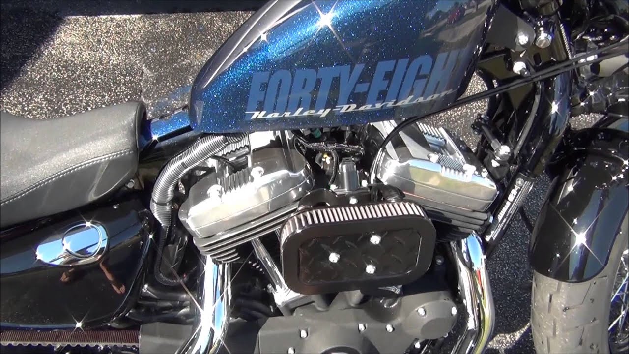 Sportster 48 Exhaust Comparison