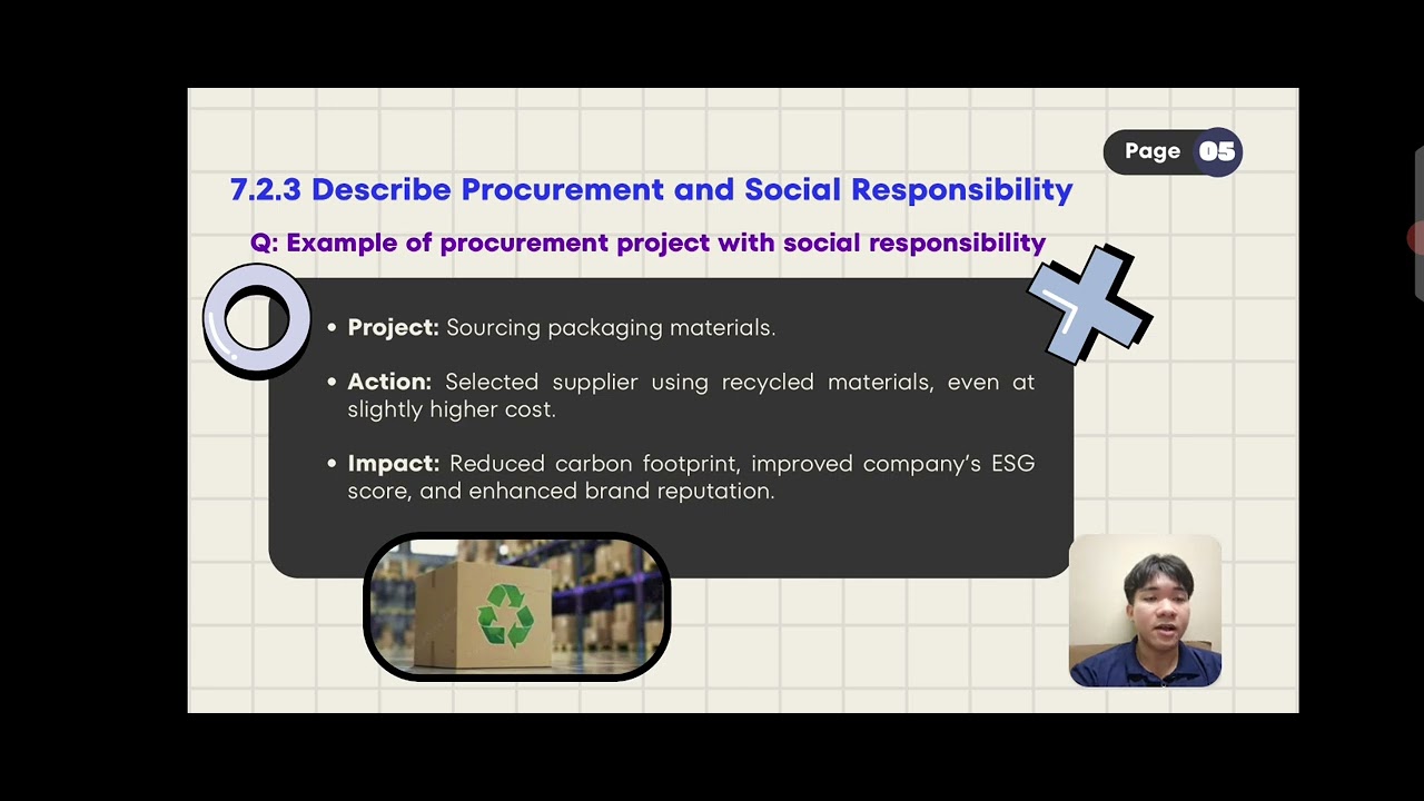 DPL50234 PROCUREMENT IN SUPPLY MANAGEMENT_Interview Question