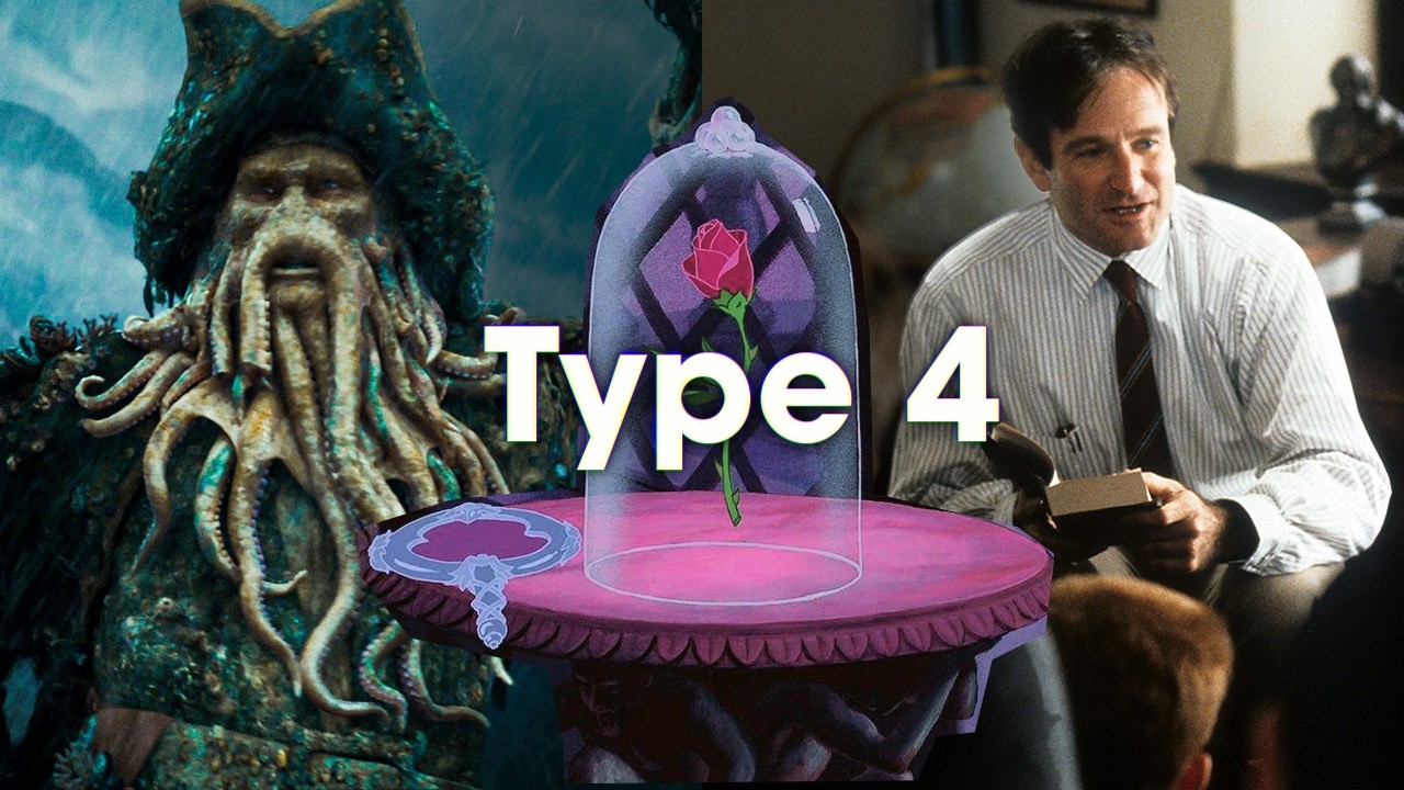 Type 4 Explained with Characters | Enneagram in Film