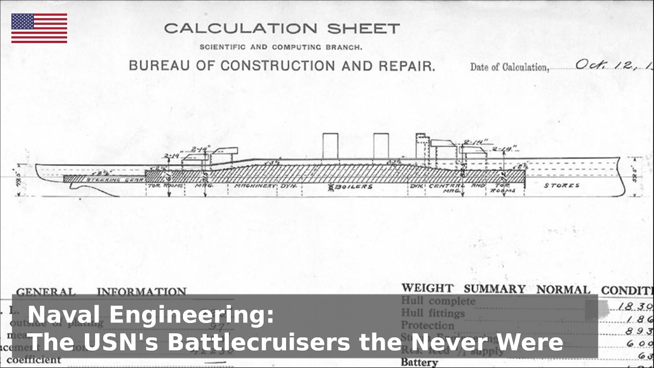 The US Navy and the Battlecruiser - So Many Ideas, So Little Money!
