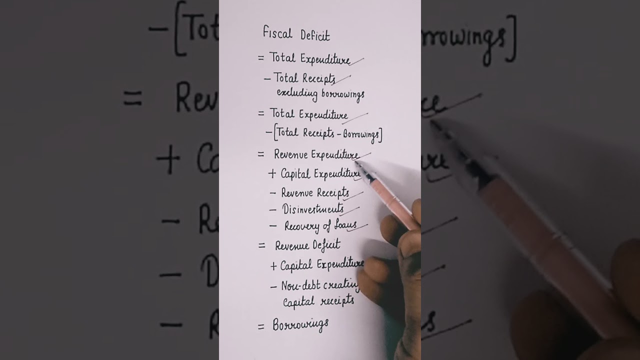 Calculation of fiscal deficit | Government Budget | Macro Economics  @sethsaccountancytricks