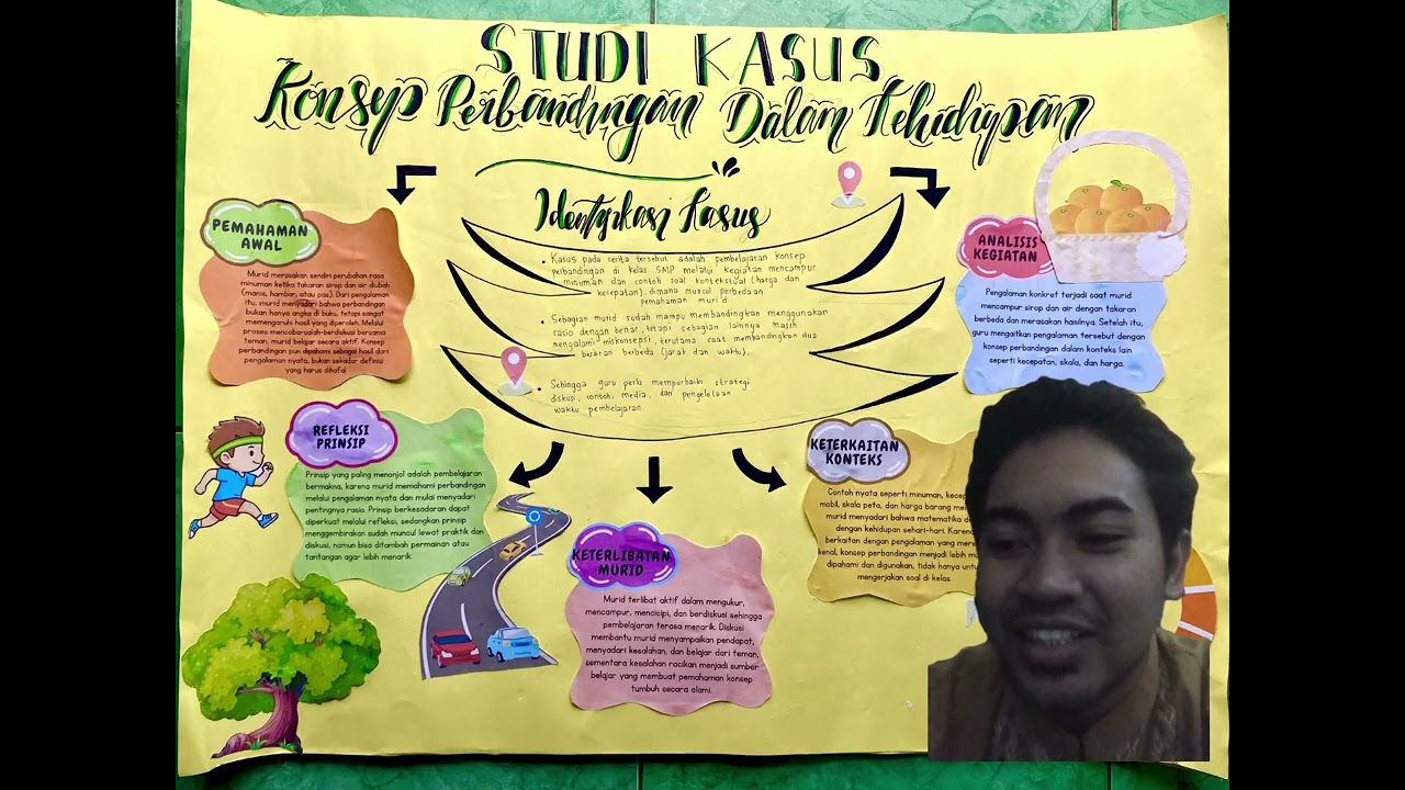 Video Presentasi Gallery Walk Mata Kuliah Pembelajaran Mendalam