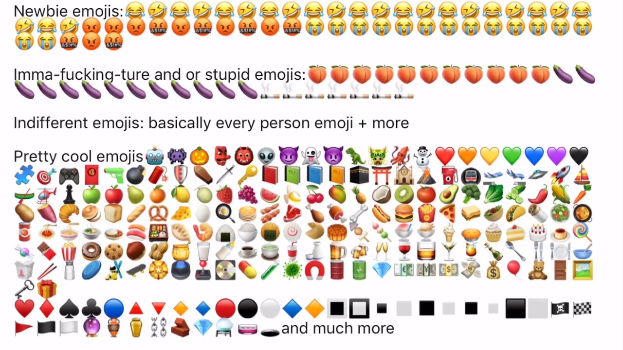 Emoji teir list