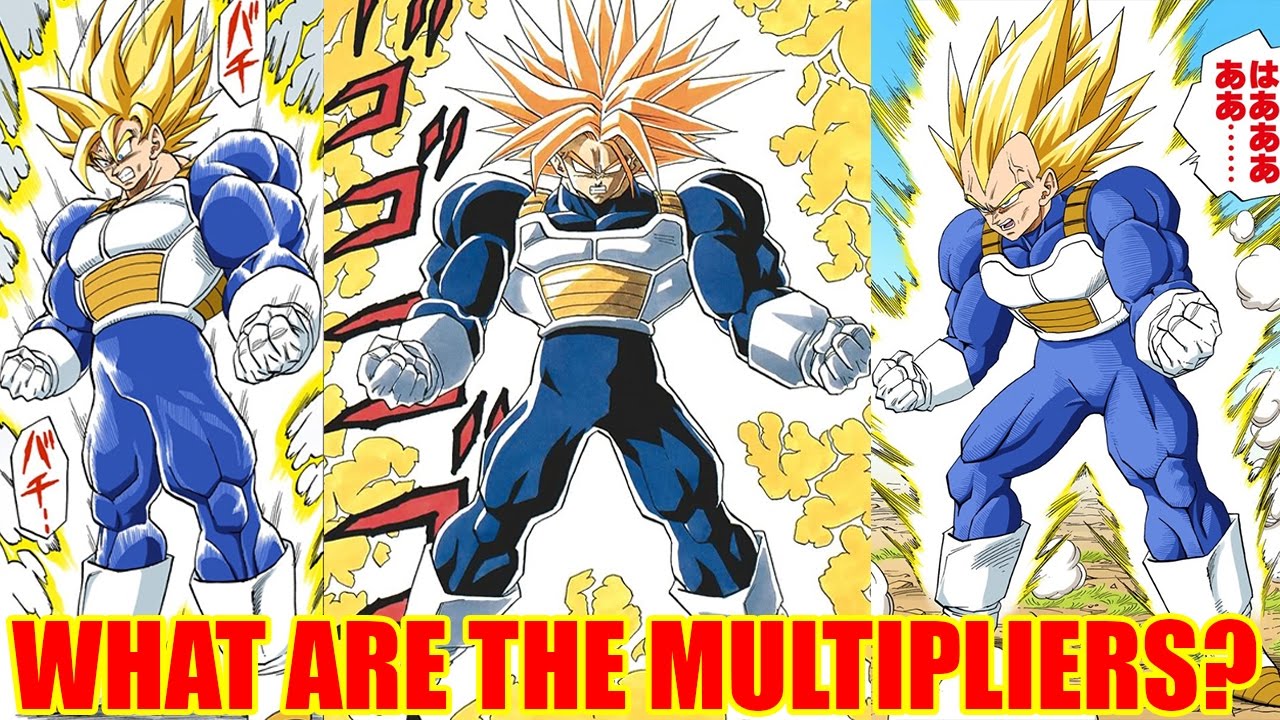 What Are The Multipliers For Super Saiyan Grade 2 & 3?