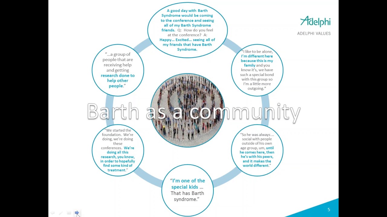 Development of Barth Syndrome Questionnaire for Research