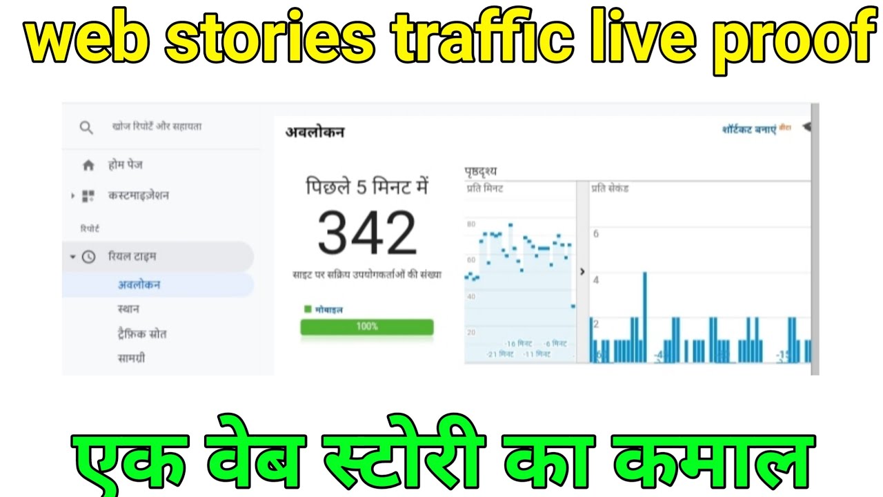 My web stories live traffic || web story में traffic कैसे बढ़ाएं