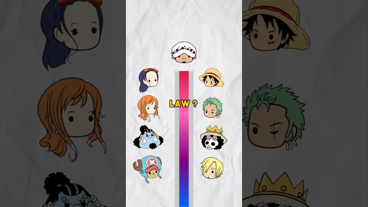 CLOSEST STRAWHAT TO LAW ? 