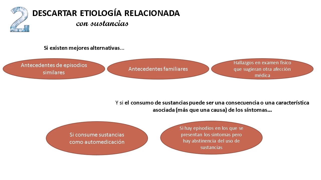 Diagnóstico diferencial paso a paso