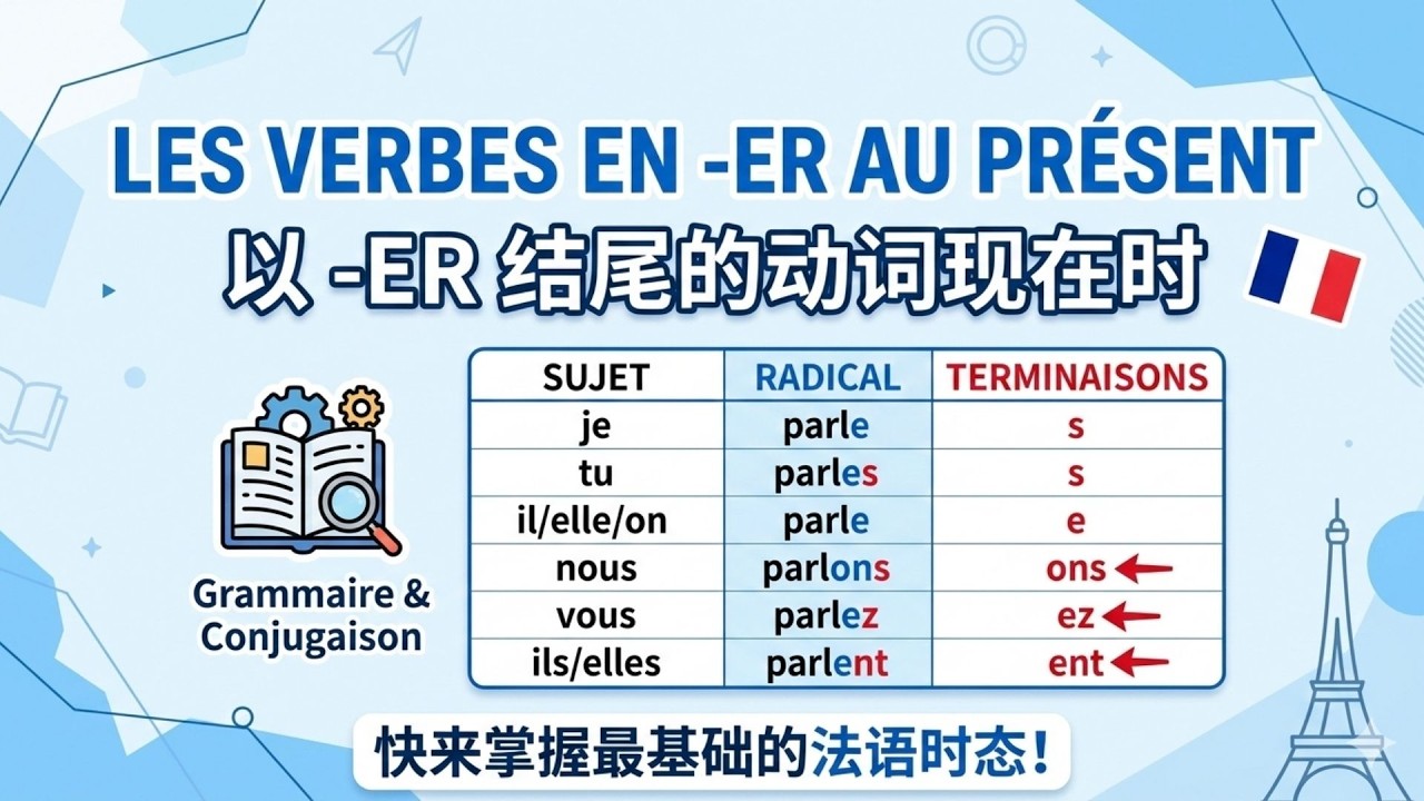以 -ER 结尾的动词现在时 | 从最基础开始复习法语